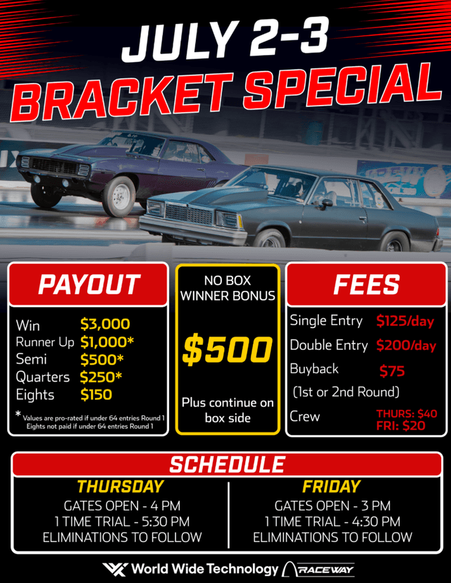 Holiday Bracket Special promo